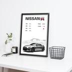 Nissan GTR | Nissan Framed Poster | Dekorama Framed Wall Art |  Cars Framed Posters